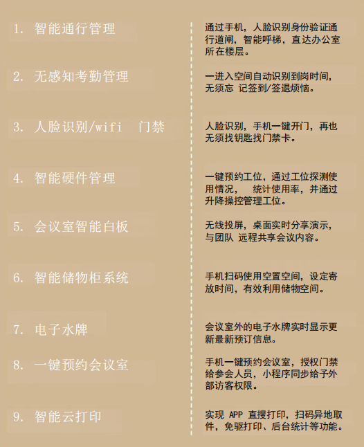 【設(shè)計案例】普照國康醫(yī)藥辦公室項目概念設(shè)計——以空間敘事，筑品牌基因(圖31)