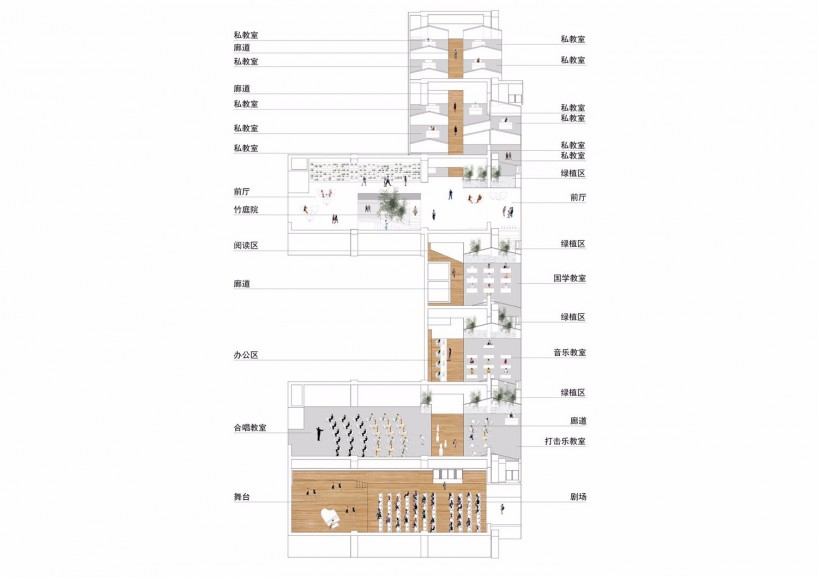 教育空間-音樂天地，親切、自然，更顯靈動(圖9)